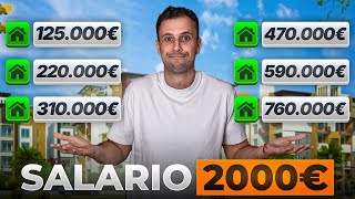 🧱Qué casa puedes permitirte según tu sueldo (y cómo calcularlo en 2 min)