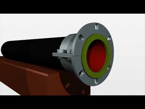 HOSE SYSTEMS  - FITTING A COUPLING - REMA TIP TOP