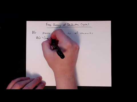 MSE 403 S21 Lecture 16 - Module 1 - Thermodynamics of Point Defects