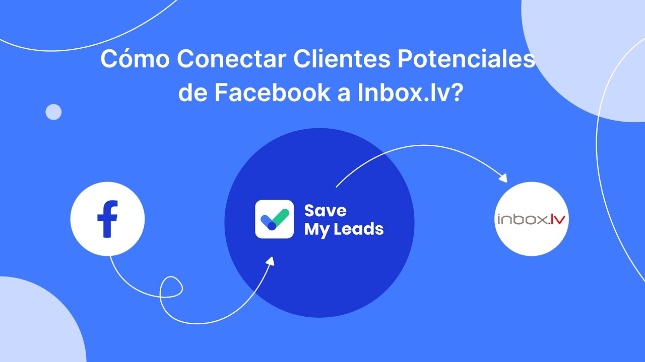 Cómo conectar clientes potenciales de Facebook a INBOX.LV