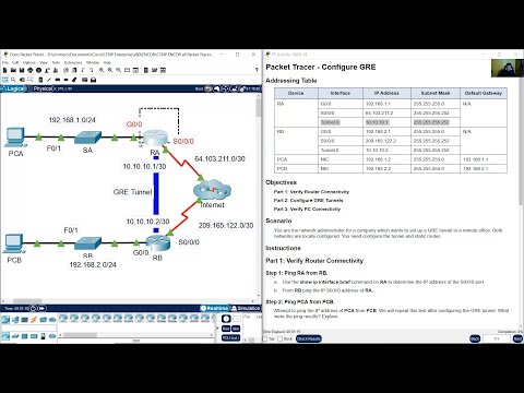 16.2.1 Packet Tracer - Configure GRE