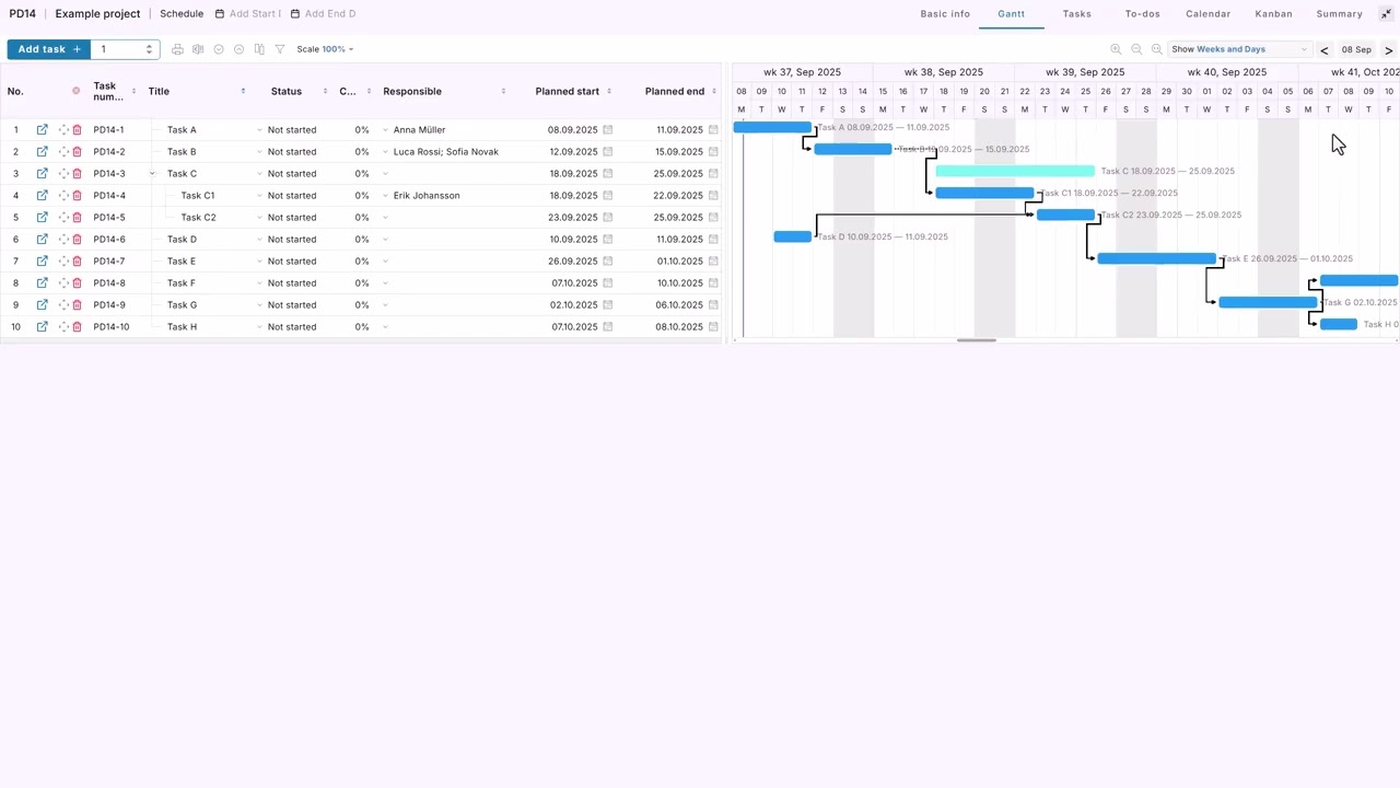 How to Use the Gantt Chart in Full Screen Mode