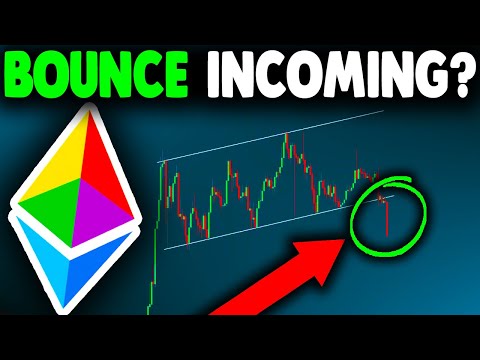 2nd YouTube video about how much is .08 eth