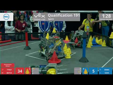 2018 VRC-MS Spir Q191 - 7792F 8871X vs 8068C 525X - 86 to 92