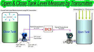 Why Use DPT for Level Measure | Open &amp; Close Tank Level Measure by Differential Pressure Transmitter