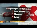 Missing AirAsia Flight 8501 Believed To Be At.