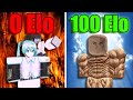 A Day With TODO AOI JJS RANKED
