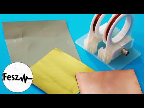 EMC tutorials - Magnetic field shielding