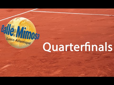 HAN (KOR) vs MIRDZHALIEV (KGZ) Quarterfinals - Court 12