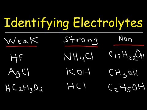 Identifying Strong Electrolytes, Weak Electrolytes, and Nonelectrolytes - Chemistry Examples