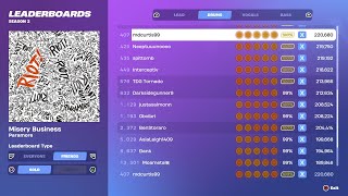 Cover art for Misery Business (Drums)