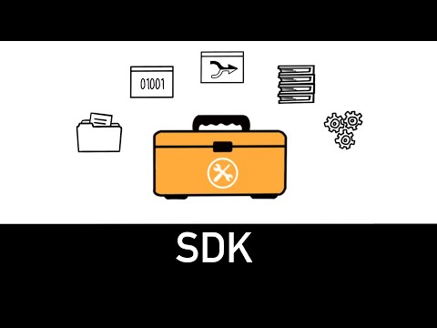 SDK Explained in 3 minutes - Software Development Kit