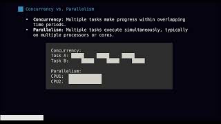 What is Concurrent Programming - from Fundamentals to Advanced Concepts