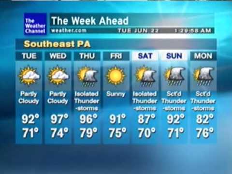 Excessive Heat Watch Willow Grove PA XL / Phoenix AZ Jr. - 6/22/2010