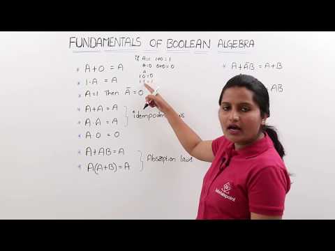 image-What are the three laws of Boolean algebra?