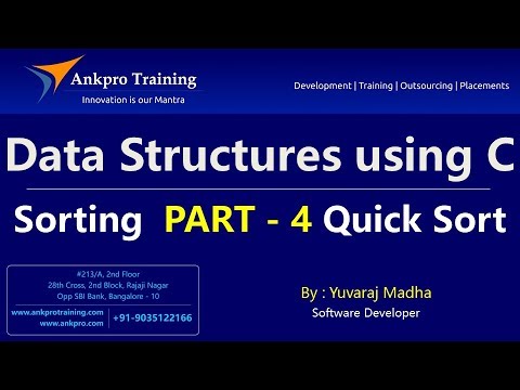 C language Class 1 What is programming