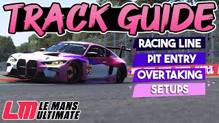 What The Pros Don't Tell You - LMU MONZA EXTENDED TRACK GUIDE
