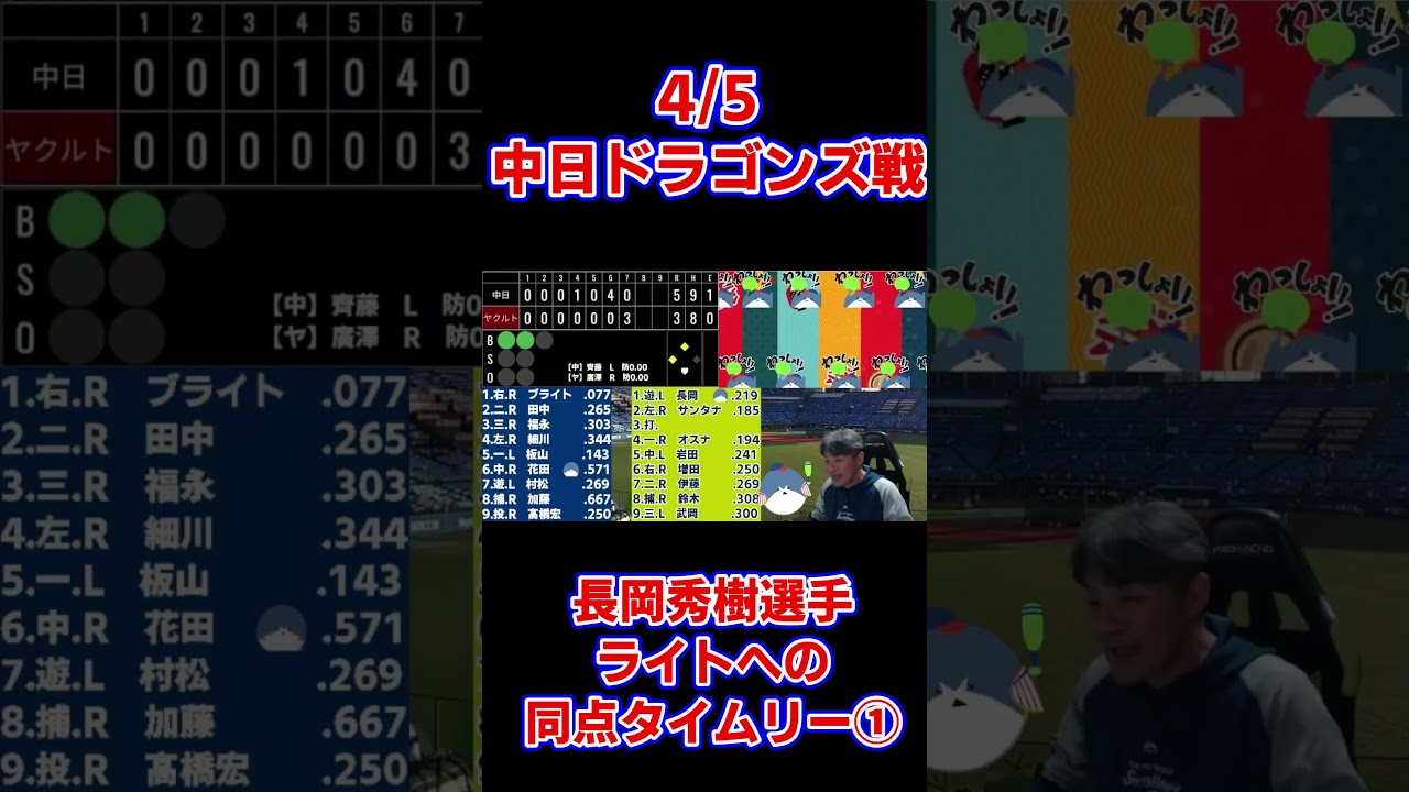 5点ビハインドからのラッキーセブンの大反撃！伊藤琉偉、武岡龍世、長岡秀樹、ドミンゴ・サンタナ選手　4.5 中日ドラゴンズ戦