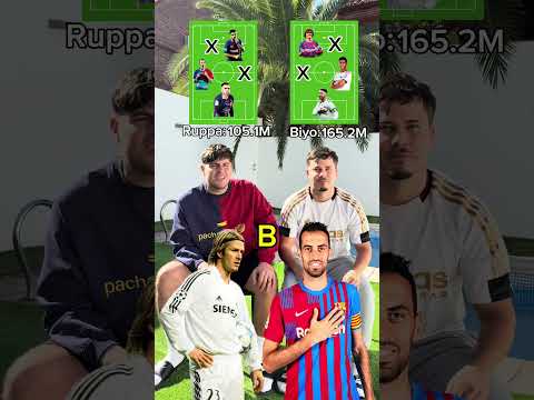 DUELO BARÇA vs MADRID! Quien gana por seguidores en redes sociales