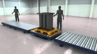 Typical Animation of a Conveyor Solution