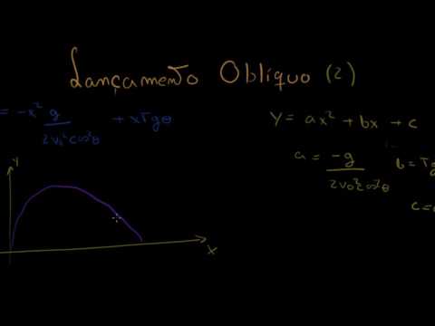 DM05 Lançamento Oblíquo II