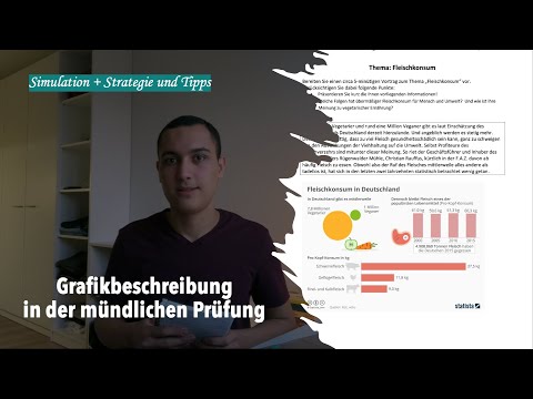 Grafikbeschreibung - so habe ich +93% in der mündlichen Prüfung bekommen (B2/C1) 🎯