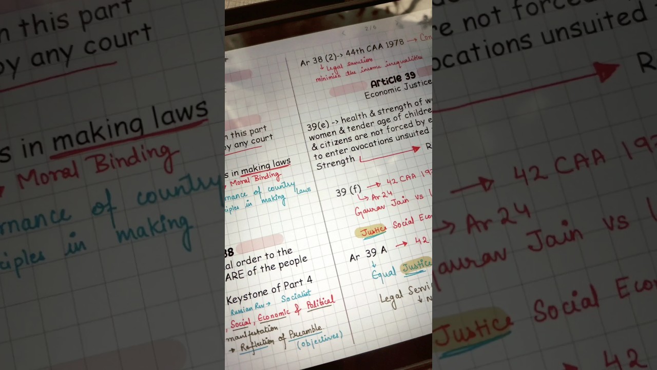 Digital notes making|  Study With Me📚 | Digital Notes on Samsung Galaxy Tab S6 Lite✨️