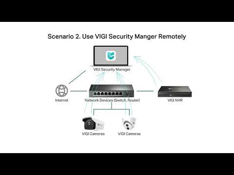 TP Link VIGI NVR2016H 16 Channel Network Video Recorder