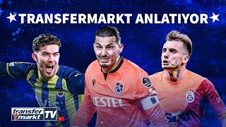 Transfermarkt, Piyasa Değerlerini Nasıl Belirliyor? #TransfermarktTV