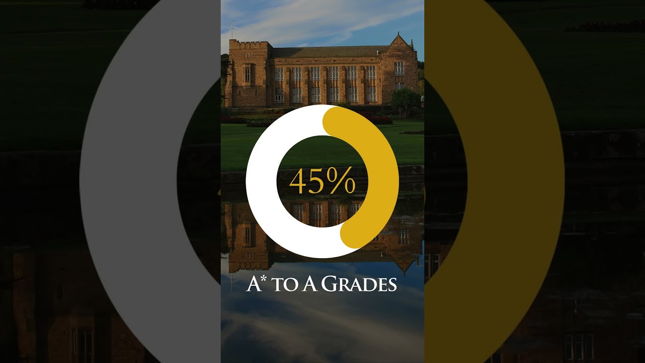 Rydal Penrhos | Excellence in Sixth Form Education