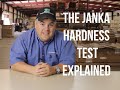 The Janka Hardness Test Explained
