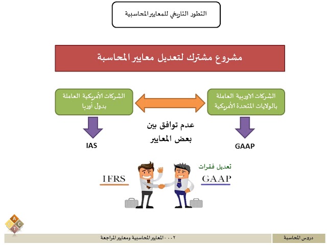 002 - المعايير المحاسبية ومعايير المراجعة