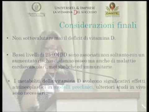 Quando là ha luogo lomissione di un secolo dopo Botox I gialuronovy affrontano leffetto di pacco