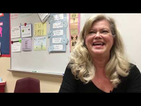 How I Prep for Learning Ally's Great Reading Games to Maximize Student Success