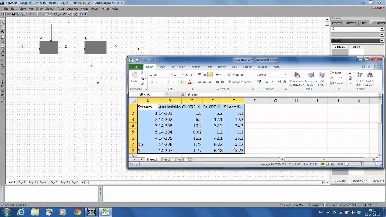 HSC Chemistry - Sim 3) Bring in your experimental data