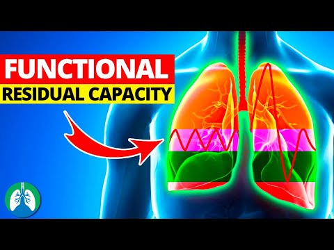 What is Functional Residual Capacity (FRC)?