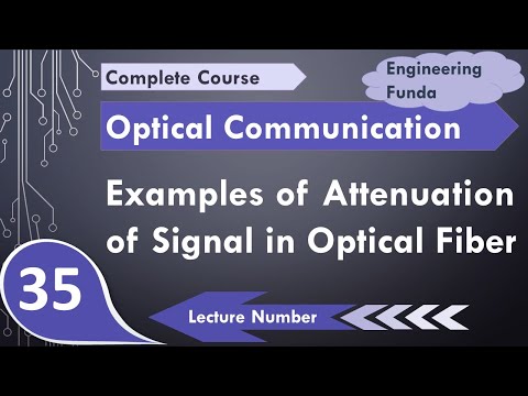 Windows and Spectral bands of optical communication Basics Attenuation Absorption Optical sourc
