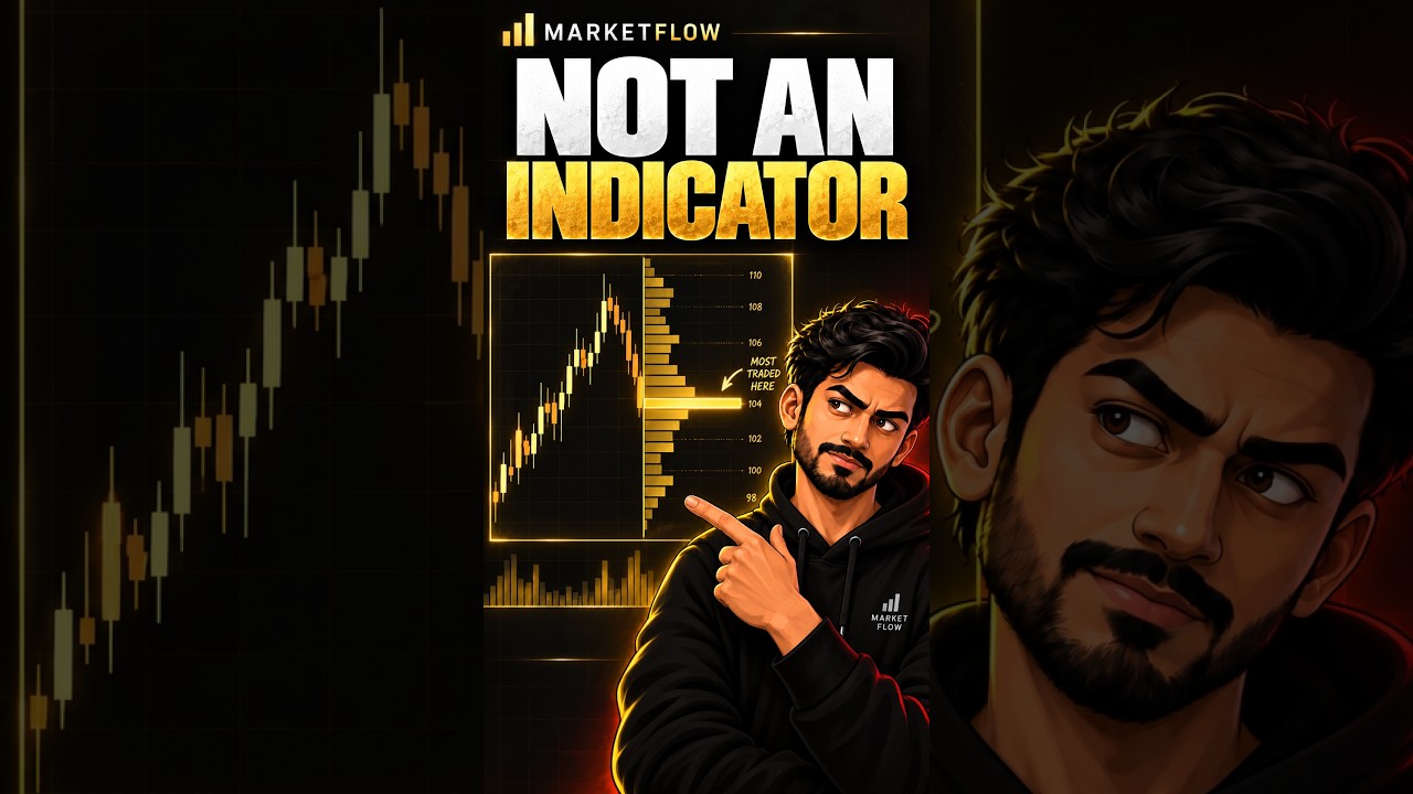 Volume Profile Is Not an Indicator — It's the Auction's Record (Urdu/Hindi) 📊 #shorts