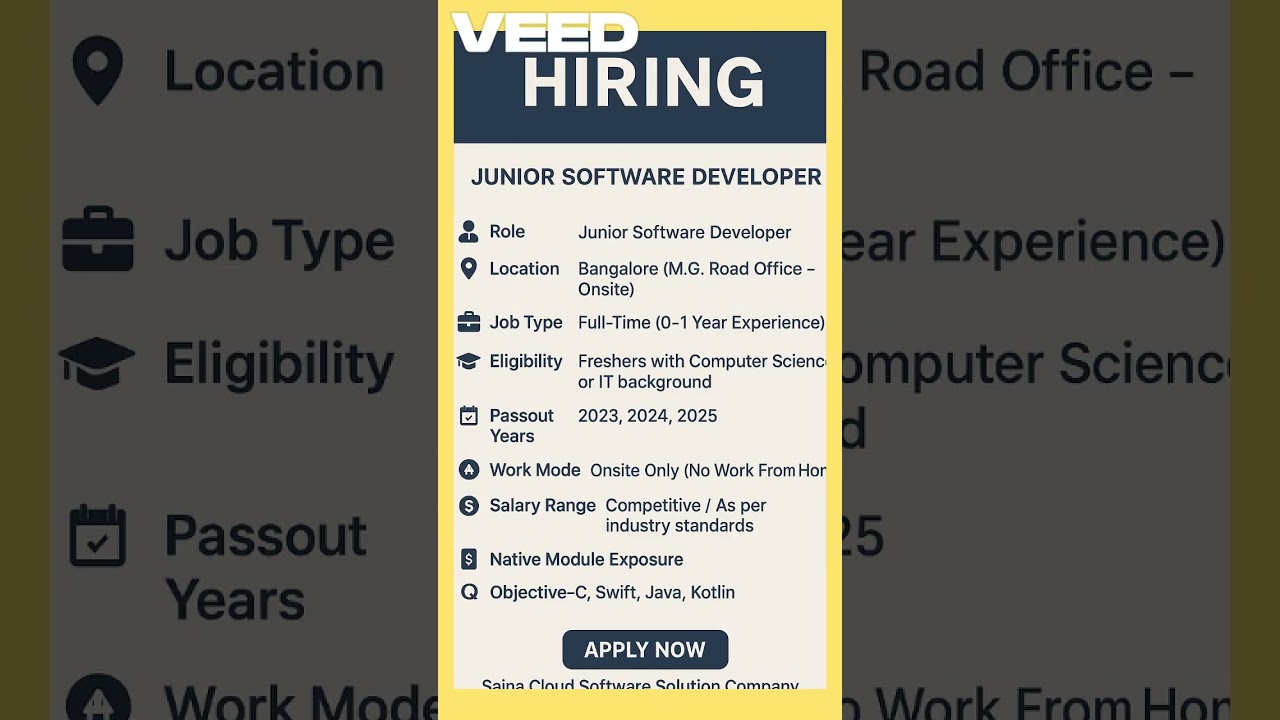 Saina Cloud Software Solutions Hiring Junior Software Developer | Freshers Apply Now | 2023–2025