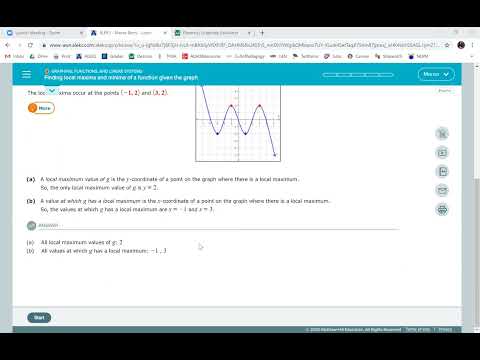 Finding local maxima and minima of a function given the graph