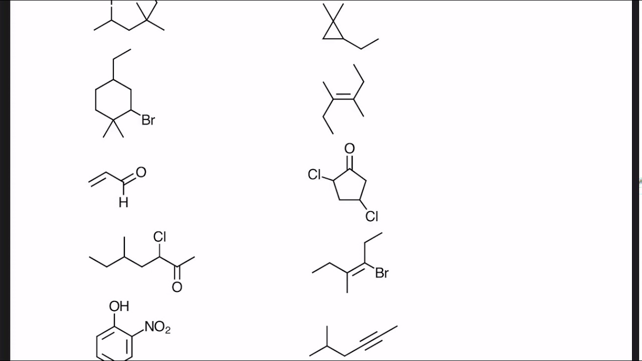 Mixed Nomenclature Worksheet