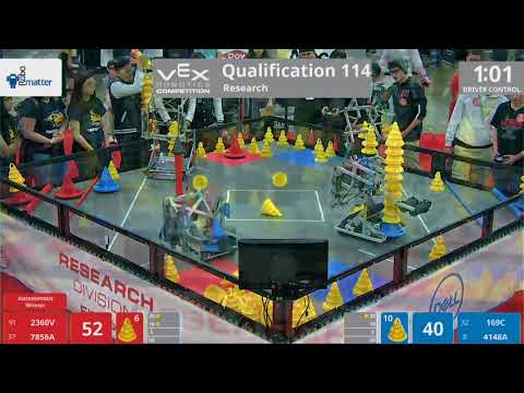 2018 VRC Res Q114 - 2360V 7856A vs 169C 4148A - 80 to 100