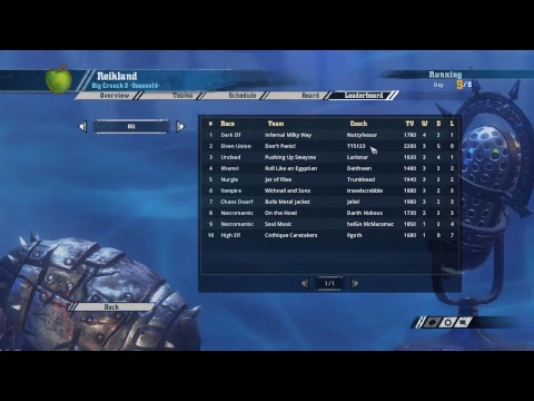 The Race for Reikland - Final Week!