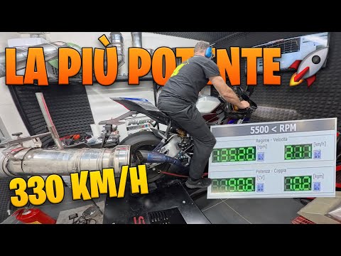 we MAPPED MY YAMAHA R1 and I BREAK A NATIONAL RECORD🚀