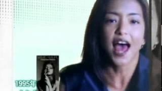 Amuro Namie single demo movie!!