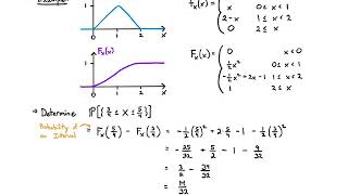 Download the video "Probability Video 3.2: Continuous Random Variables - Expectation"