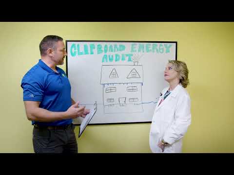 Clipboard Energy Audit