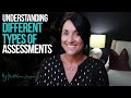 Types Of Assessments Explained Formative Summative More Kathleen Jasper