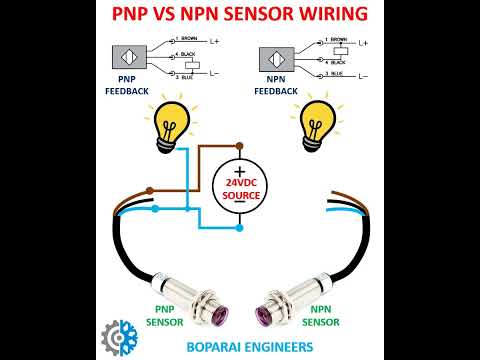 PNP VS NPN SENSOR WIRING #sensor #automation #PNP #NPN #control #wiring #Transistor #electrical #mcb