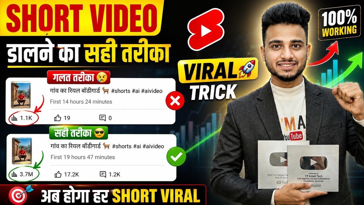 🤫 901% Short डालते ही Viral 📈| How to viral shorts video | Short video viral tips and tricks